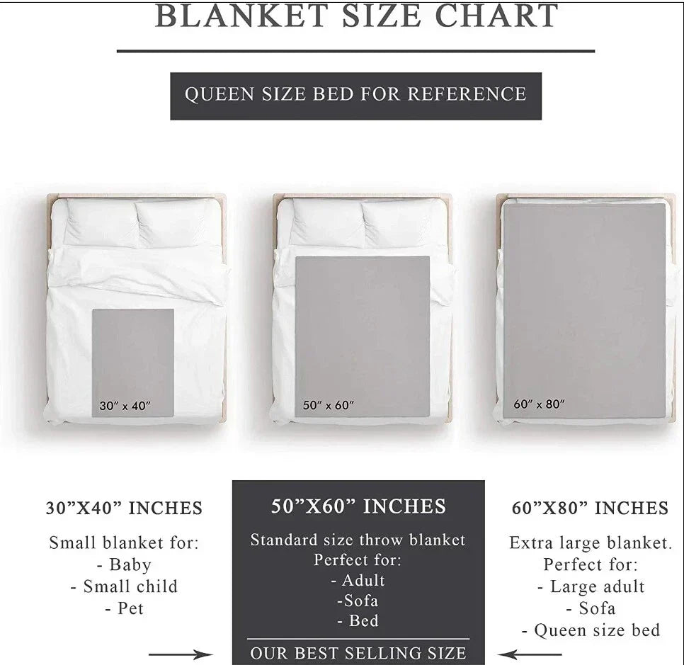 Special Gift For Your Daughter Blanket - From Mom