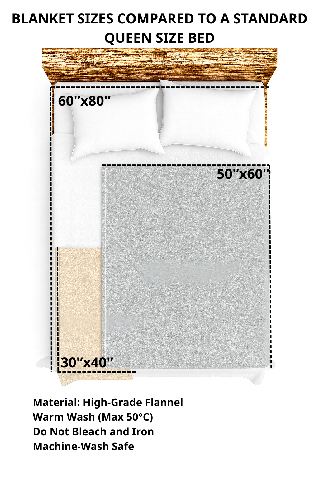 BLANKET FOR DAUGHTER – COMFORT & WARMTH GIFT FROM MOM Sherpa Fleece Quilt Blanket SNOW00 (SKUB12-153)